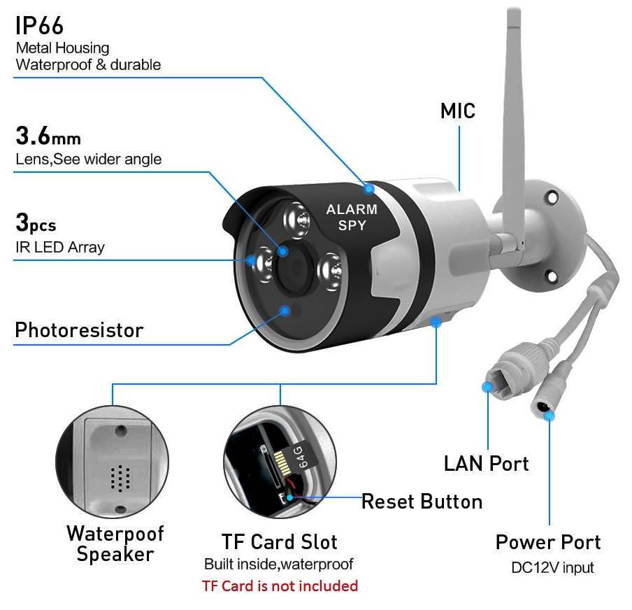 wifi_cam_INFORM5 wifi_cam_INFORM5
